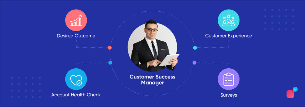 customer success manager for your success