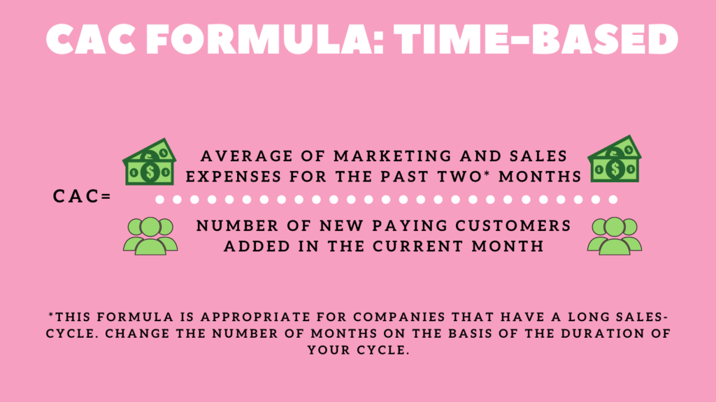 CAC formula, time-based used for a longer sales cycle
