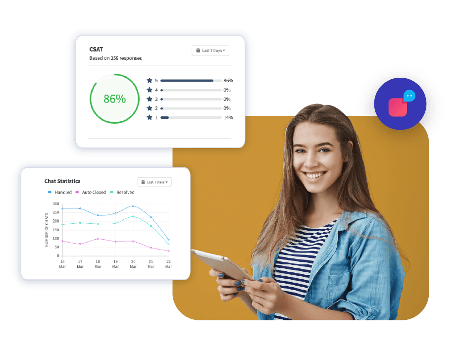 Dashboard-analytics