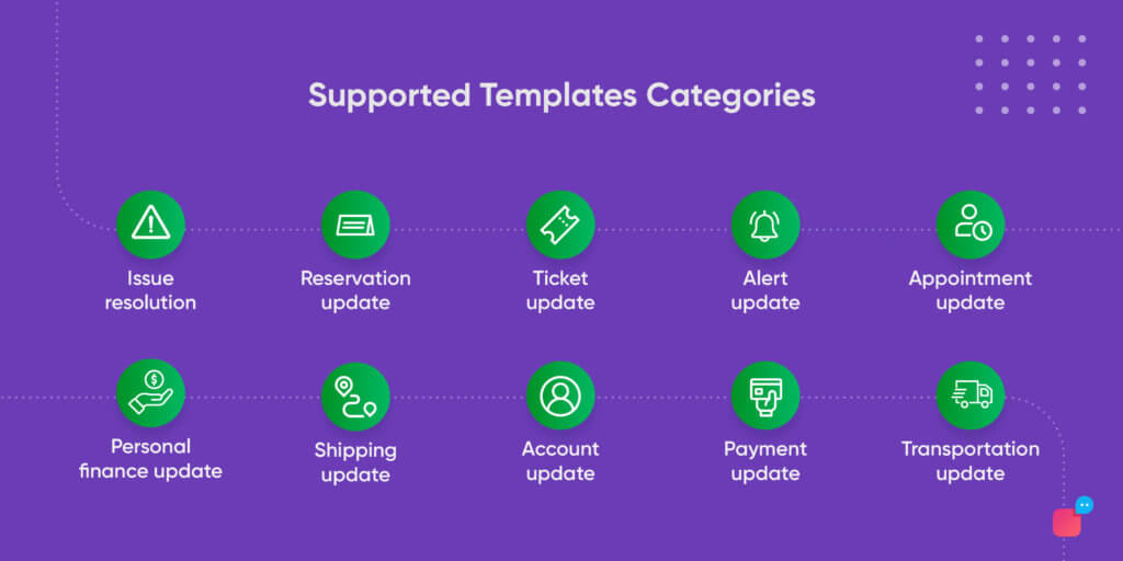 categories of message templates