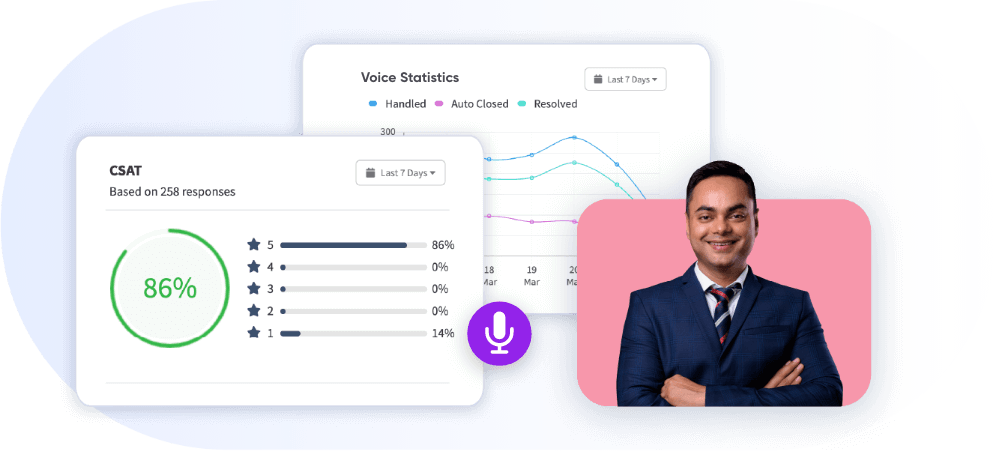 Turn Data into Information and Insights with Smart Dashboard