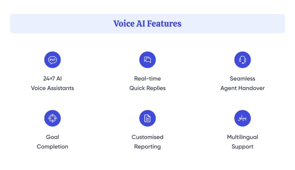 voice ai features